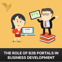The role of B2B portals in business development
